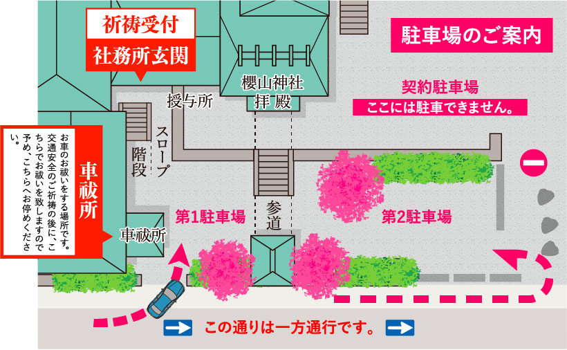 駐車場のご案内